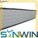 Synwin pocket spring mattress factory outlet wholesale for bedroom 1