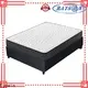 Synwin oem & odm mattress types customization 1