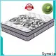 Synwin wholesale spring mattress queen size price factory 1
