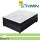 Synwin best mattress 2020 customization fast delivery 1