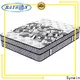 Synwin bonnell spring mattress manufacturers wholesale for wholesale 1