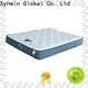 Synwin oem & odm mattress manufacturing business factory for hotel 1