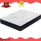Synwin customized bonnell spring mattress manufacturing supplier fast delivery 1