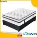 Synwin spring fit mattress online supplier for hotel 1