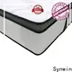 fast delivery top rated innerspring mattress brands wholesale customization 1