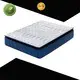 Synwin mattress continuous coil supplier for bedroom 1