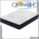 oem & odm cheap mattresses manufactured wholesale for hotel 1
