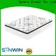 Synwin best mattress cost-effective for hotel 1