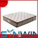 Synwin double sides mattress in 5 star hotels wholesale for sleep 1