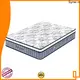Synwin five star hotel mattress wholesale at discount 1