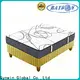 Synwin high-quality customized mattress manufacturers knitted fabric high density 1