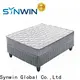 Synwin best spring mattress online wholesale bespoke service 1