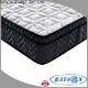 Synwin mattress supplies factory 1