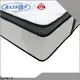 high-performance hotel mattress sets wholesale manufacturing 1