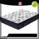 Synwin online mattress manufacturers us standard for hotel 1