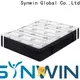 Synwin wholesale mattress wholesale online wholesale customization 1