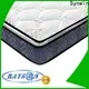 Synwin chic design top hotel mattress brands wholesale best sleep 1
