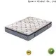 Synwin bonnell spring system mattress design for wholesale 1