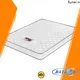 Synwin bonnell spring mattress manufacturers professional bulk supplies 1