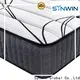 Synwin best luxury mattress in a box comfortable 1