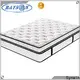 fast delivery good quality mattress brands cost-effective customization 1