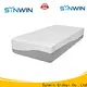 Synwin best quality mattress brands wholesale for bedroom 1
