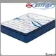 Synwin oem & odm wholesale mattresses for sale hot-sale for bedroom 1