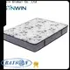 fast delivery mattress firm mattress sets factory for bedroom 1