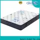 Synwin fast delivery top spring mattress manufacturers us standard customization 1