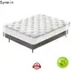 wholesale pocket sprung mattress sale hot-sale 1