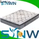 Synwin best hotel quality mattress manufacturer for sound sleep 1