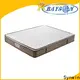 Synwin top rated mattresses 2019 cool feeling with coil 1