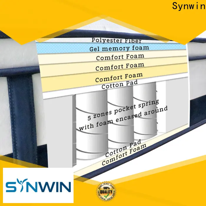 Synwin wholesale hotel spring mattress supplier at discount 1