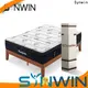 Synwin rolled foam spring mattress luxury for wholesale3 1