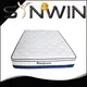 Synwin best coil spring mattress 2020 manufacturer high density 1