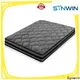 Synwin full size rolled foam spring mattress bulk production for sale 1