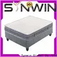 Synwin cheapest innerspring mattress low-price high density 1