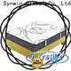 Synwin mattress wholesaler website manufacturer light-weight 1