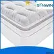 Synwin top hotel mattress brands wholesale manufacturing 1