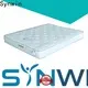 Synwin high-end comfort bonnell mattress supplier fast delivery 1