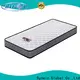Synwin bonnell spring vs memory foam mattress wholesale for wholesale 1