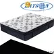 Synwin 6 inch spring mattress twin us standard for bedroom 1