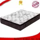 Synwin wholesale pocket sprung mattress sale customization customization 1