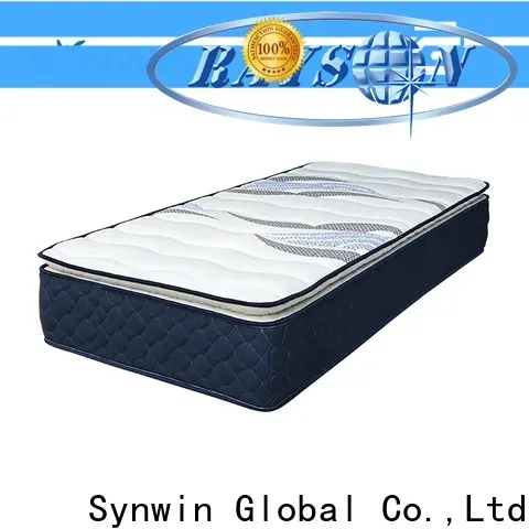 Synwin online mattress manufacturers wholesale for hotel 1