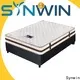 wholesale mattress manufacturing list hot-sale for bedroom 1
