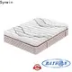 Synwin wholesale double spring mattress price hot-sale customization 1