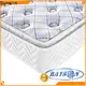 Synwin chic design hotel bed mattress manufacturers oem & odm best sleep 1