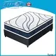 customized comfort bonnell mattress company professional for wholesale 1