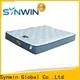 Synwin mattresses online company factory 1