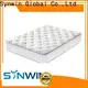 Synwin modern mattress manufacturing ltd wholesale for hotel 1